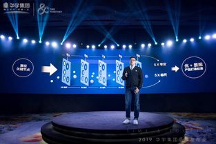 知心共好，宇你相伴——2019華宇集團(tuán)品牌發(fā)布會(huì)暨商務(wù)禮儀服務(wù)